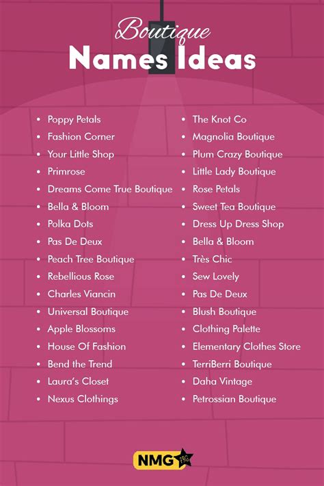 fashion brand names generator